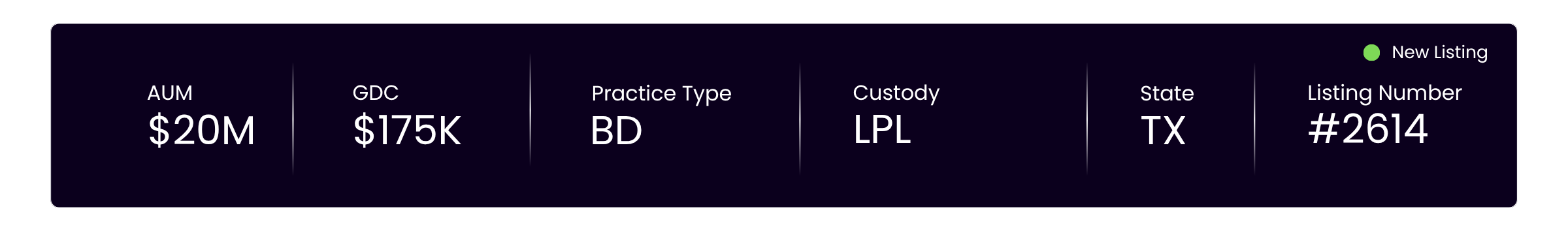 Elite Advisor Successions Listing 2614