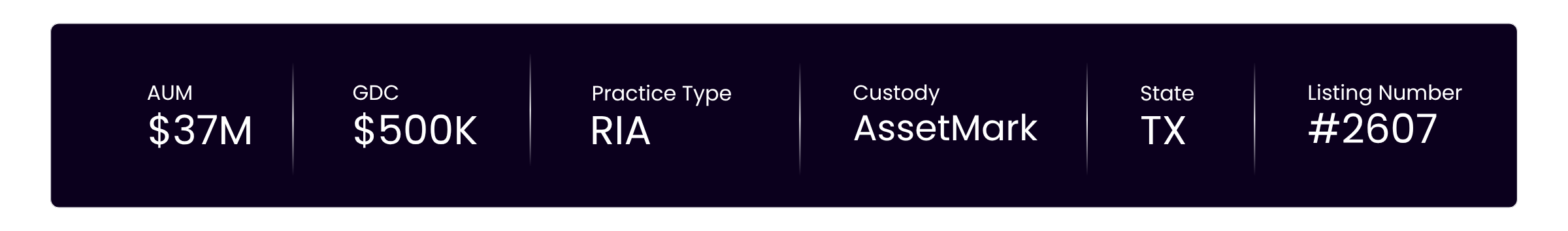 Elite Advisor Succession Listing 2607